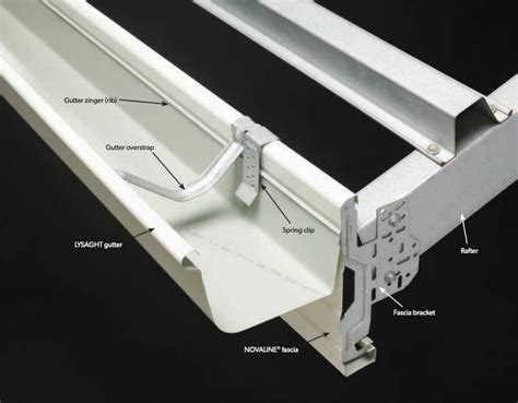 how to install metal fascia brackets|how to install colorbond guttering.